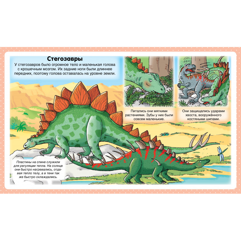Энциклопедия про динозавров для детей с картинками