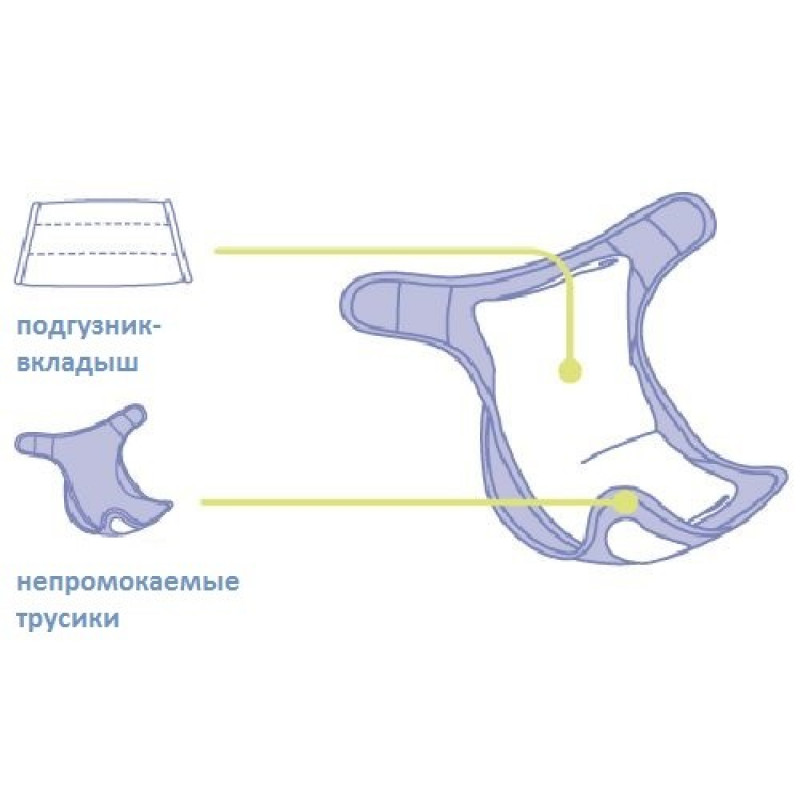 Картинка подгузника для детей